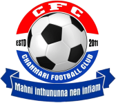 Chanmari FC